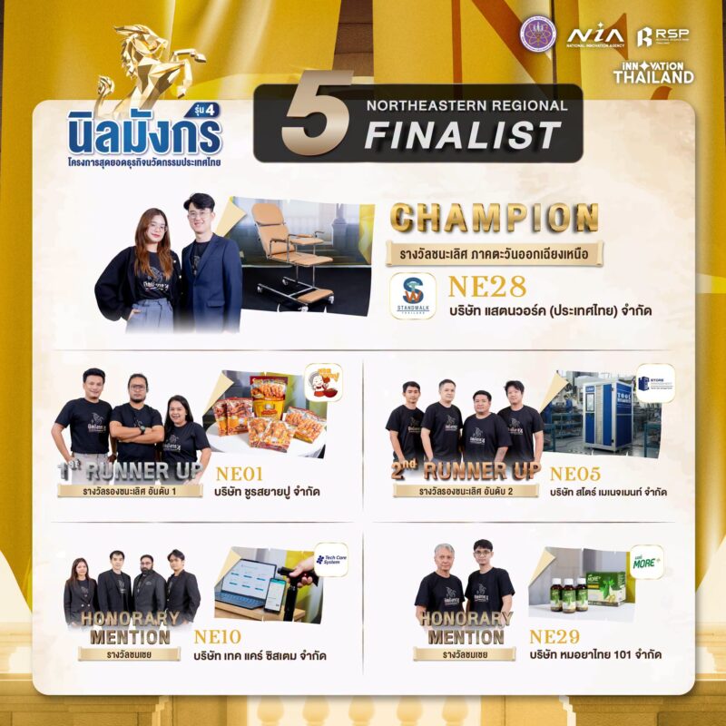 โปสเตอร์ประกาศผลนิลมังกร รุ่นที่ 4 ภาคตะวันออกเฉียงเหนือ StandWalk คว้ารางวัลชนะเลิศ
